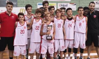 中国男篮意大利 中国男篮意大利