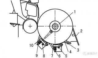 梳棉机多少钱一台