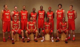 nba全明星赛有什么意义 nba全明星赛有什么意义